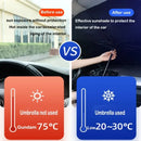 CAR SUNSHADE UMBRELLA – PROTETOR SOLAR PARA VIDRO E INTERIOR DO CARRO