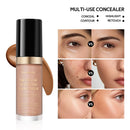 CORRETIVO SUPER COBERTURA MULTIUSO – CREME HIDRATANTE E LIVRE DE ÓLEO