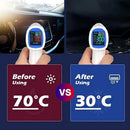 Protetor Solar Dobrável para Para-brisa – Proteção UV & Resfriamento Interno | Fácil de Usar e Compacto!