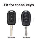 CAPA TPU PARA CHAVE RENAULT / DACIA – PROTEÇÃO E ESTILO PARA SEU CONTROLE